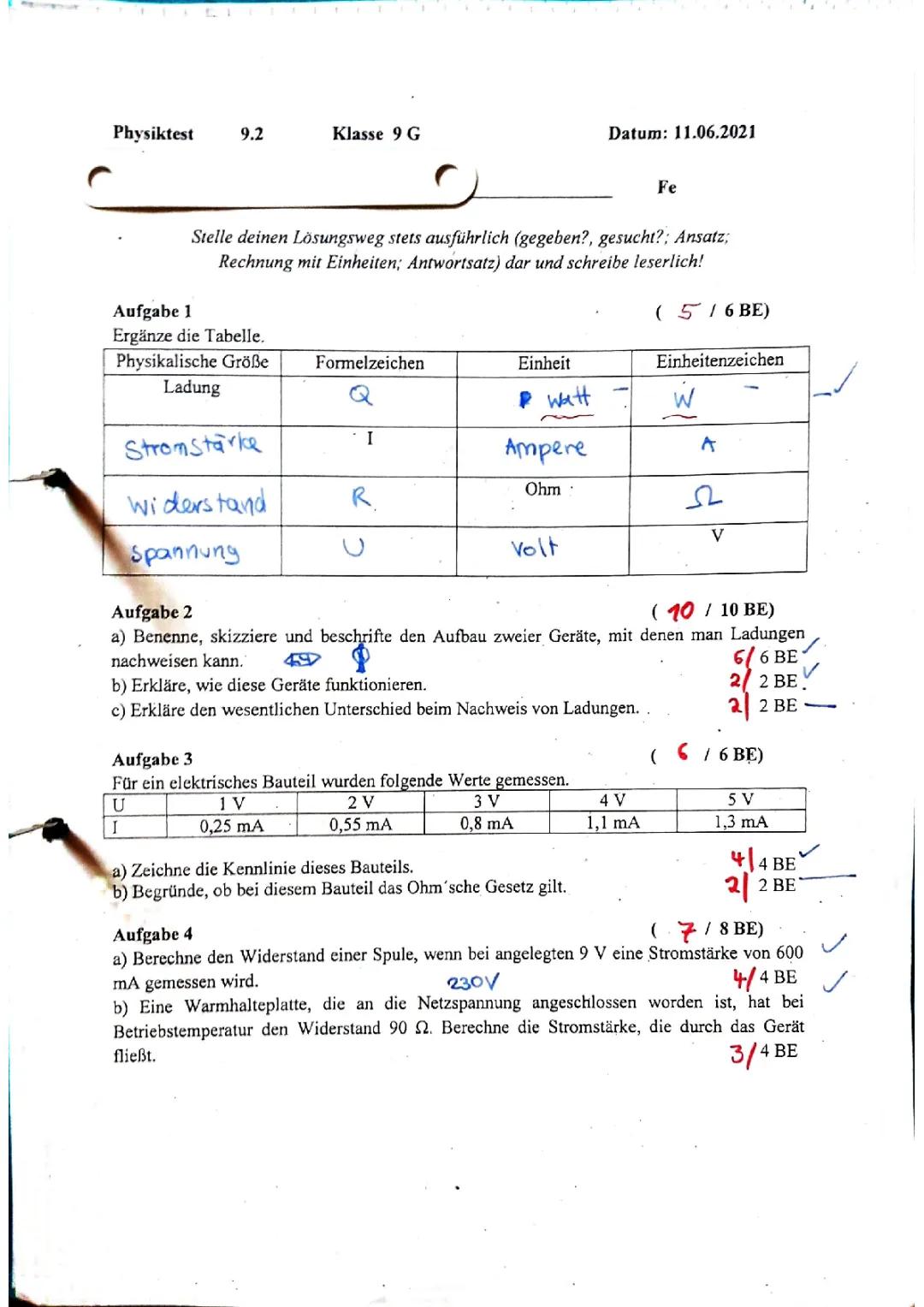 Physik in der 9. Klasse: Elektrizität einfach erklärt - Ohmsches Gesetz und mehr