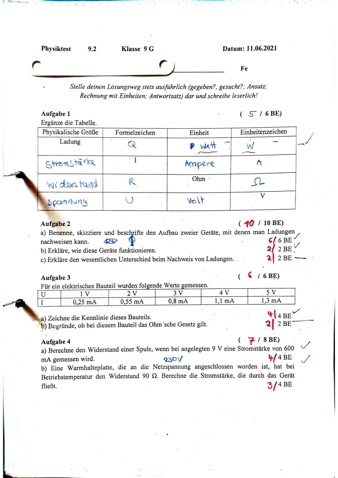 Physiktest 9.2
Aufgabe 1
Ergänze die Tabelle.
Physikalische Größe
Ladung
Stromstärka
Widerstand
Spannung
I
Klasse 9 G
Stelle deinen Lösungsw