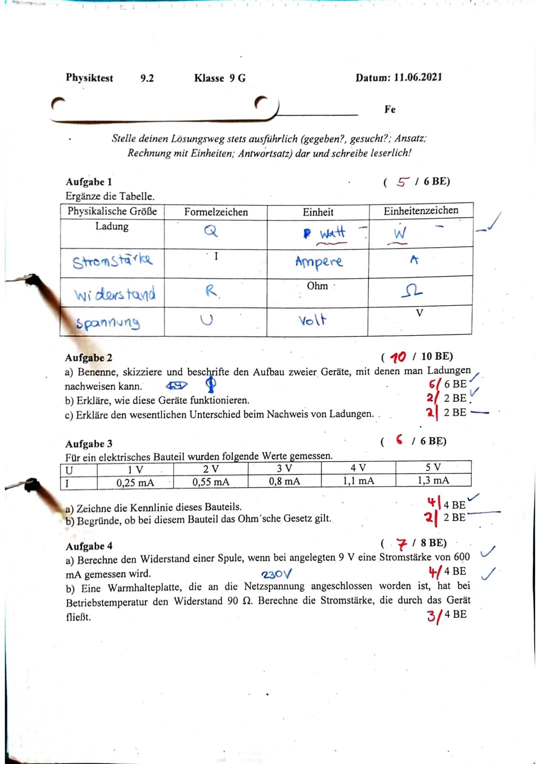 Physiktest 9.2
Aufgabe 1
Ergänze die Tabelle.
Physikalische Größe
Ladung
Stromstärka
Widerstand
Spannung
I
Klasse 9 G
Stelle deinen Lösungsw