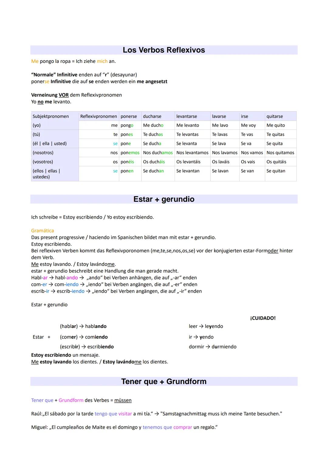 --- OCR Start ---
Spanisch Lernzettel Klausur 4 - Tagesablauf
THEMEN KLAUSUR
Leseverstehen üben (es wird ein sehr umfangreiches Leseverstehe