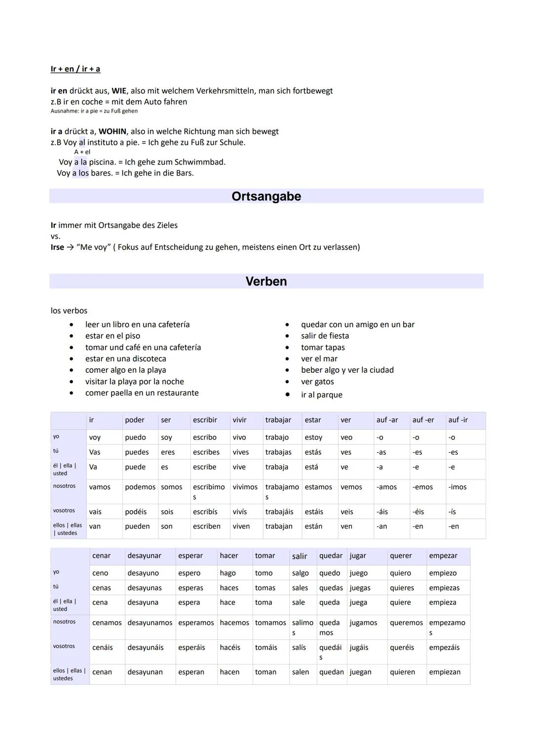 --- OCR Start ---
Spanisch Lernzettel Klausur 4 - Tagesablauf
THEMEN KLAUSUR
Leseverstehen üben (es wird ein sehr umfangreiches Leseverstehe