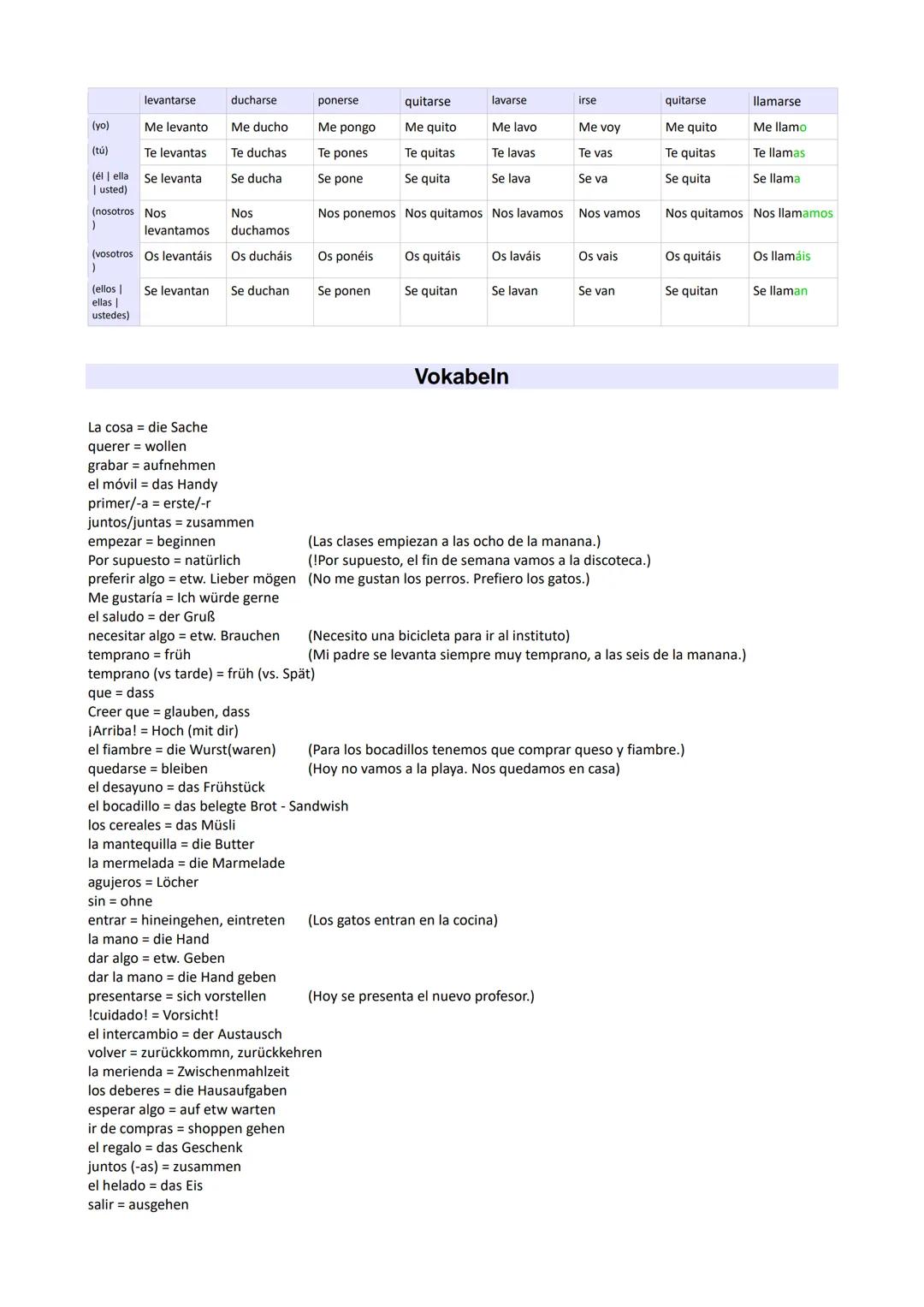 --- OCR Start ---
Spanisch Lernzettel Klausur 4 - Tagesablauf
THEMEN KLAUSUR
Leseverstehen üben (es wird ein sehr umfangreiches Leseverstehe