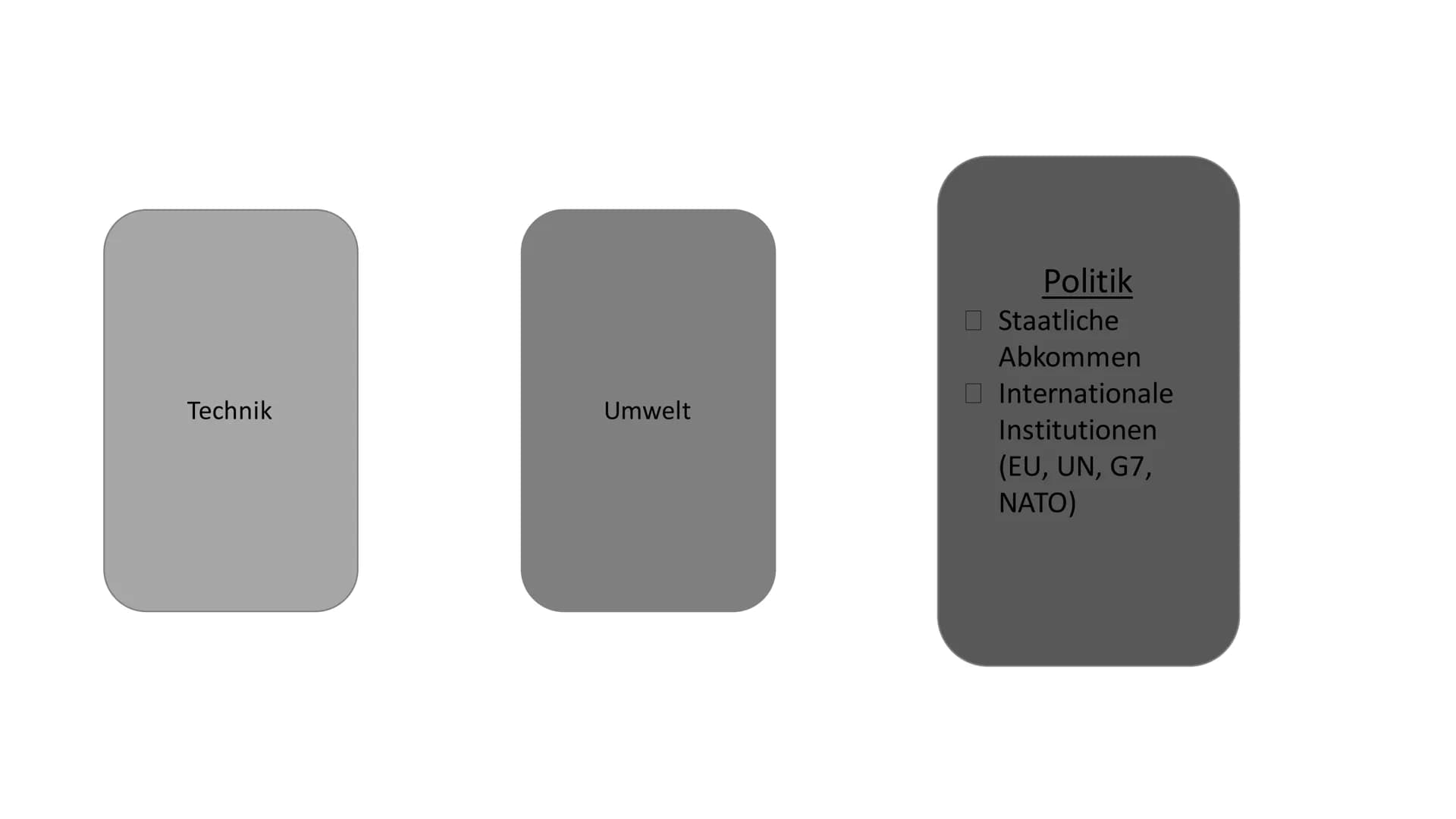 Globalisierung Inhalt
Definition
Sechs Dimensionen
Ursachen
Auswirkungen
Kritik
Fazit 10 10
0 10.19
0.0
0
0
10 10
0
10
0
0
Definition
zunehm