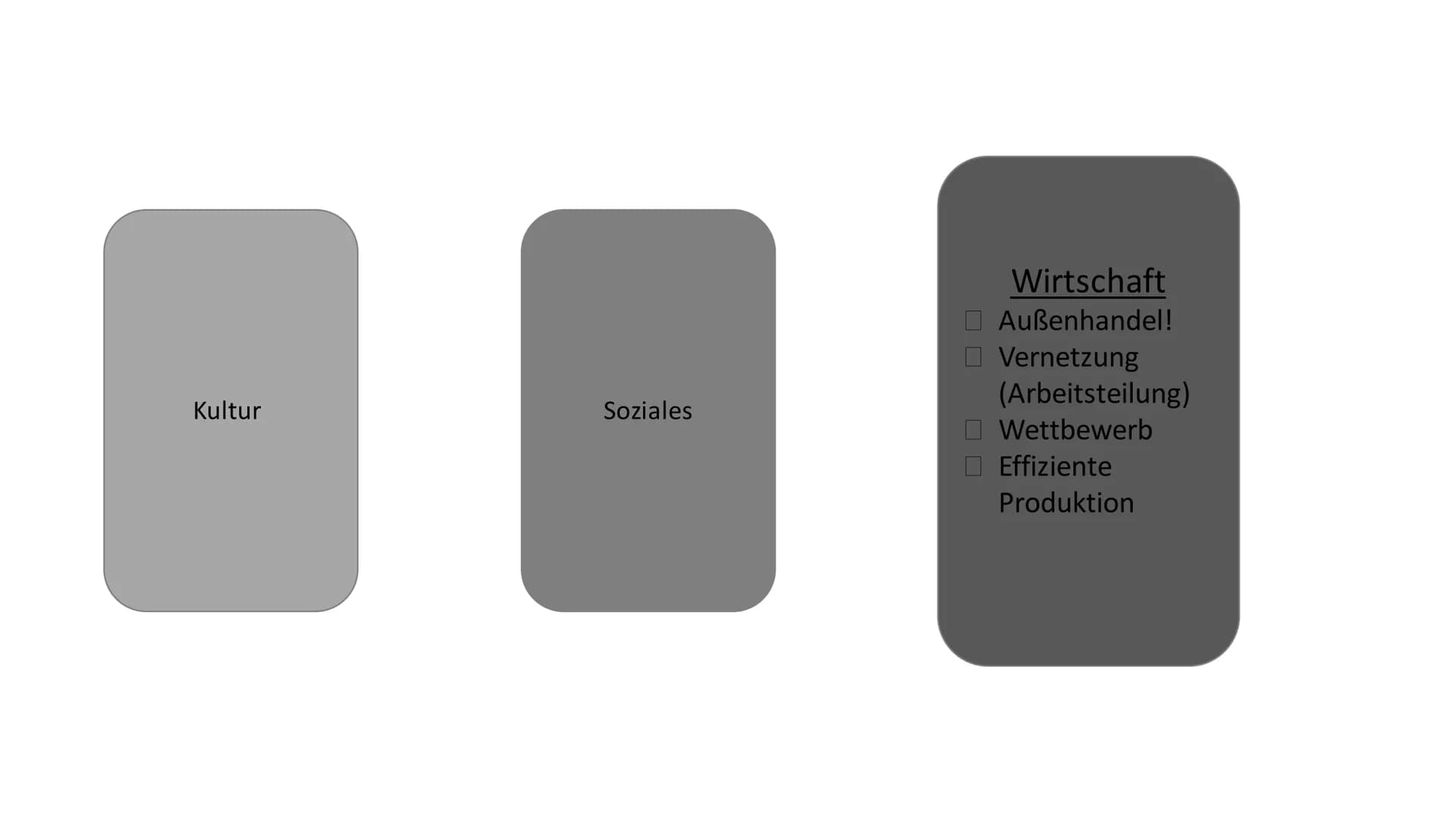 Globalisierung Inhalt
Definition
Sechs Dimensionen
Ursachen
Auswirkungen
Kritik
Fazit 10 10
0 10.19
0.0
0
0
10 10
0
10
0
0
Definition
zunehm