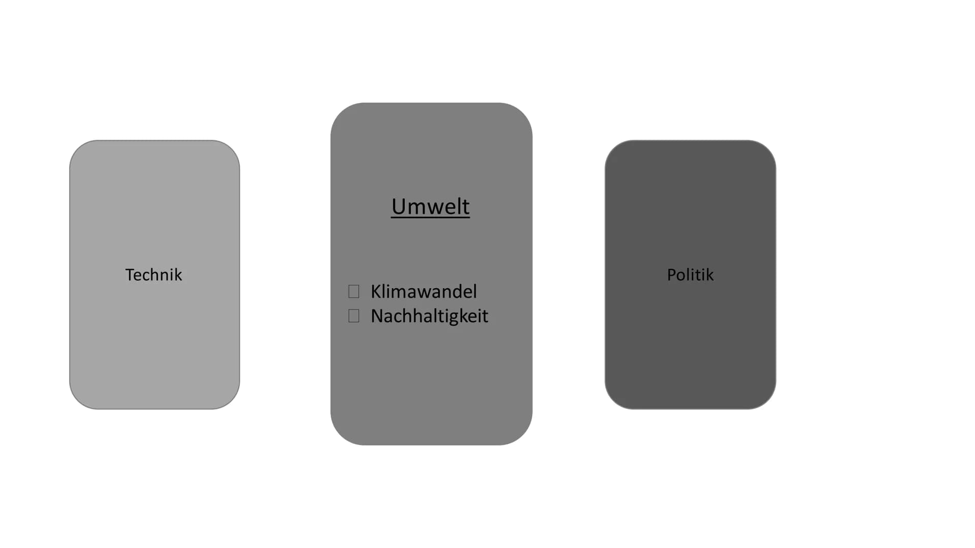 Globalisierung Inhalt
Definition
Sechs Dimensionen
Ursachen
Auswirkungen
Kritik
Fazit 10 10
0 10.19
0.0
0
0
10 10
0
10
0
0
Definition
zunehm