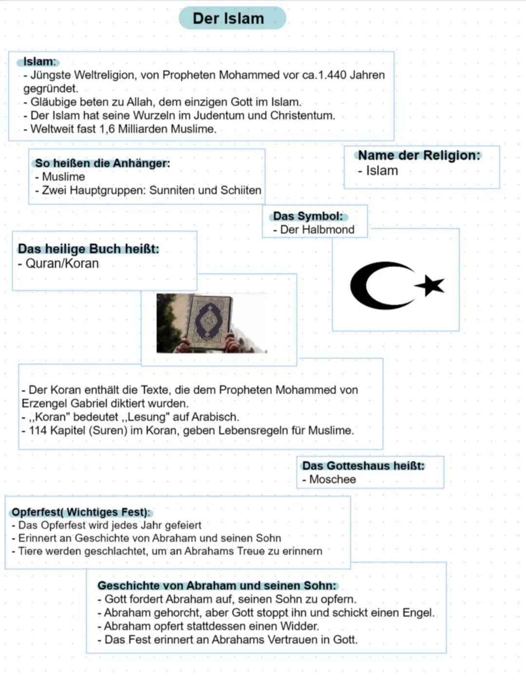 # Der Islam

Islam:
- Jüngste Weltreligion, von Propheten Mohammed vor ca.1.440 Jahren
gegründet.
- Gläubige beten zu Allah, dem einzigen Go