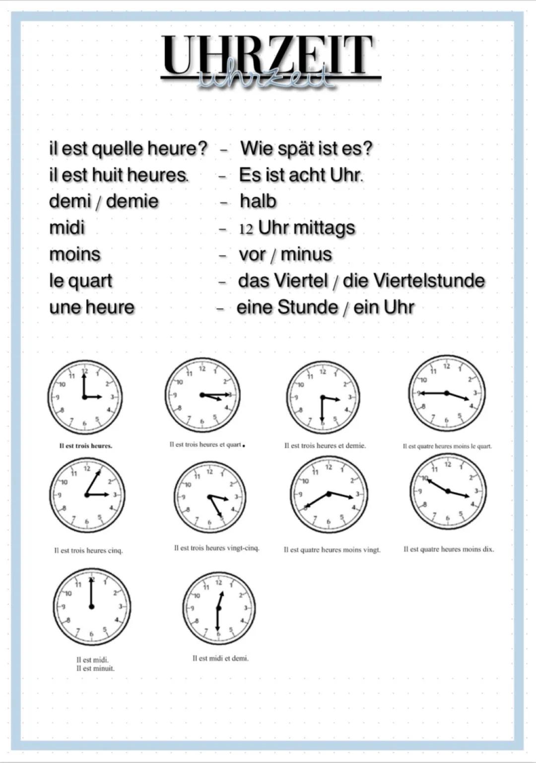 Uhrzeit