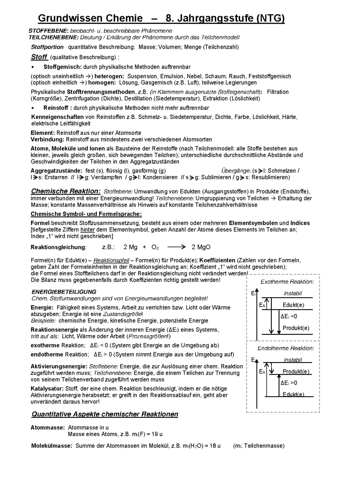 Grundwissen Chemie 8.Klasse