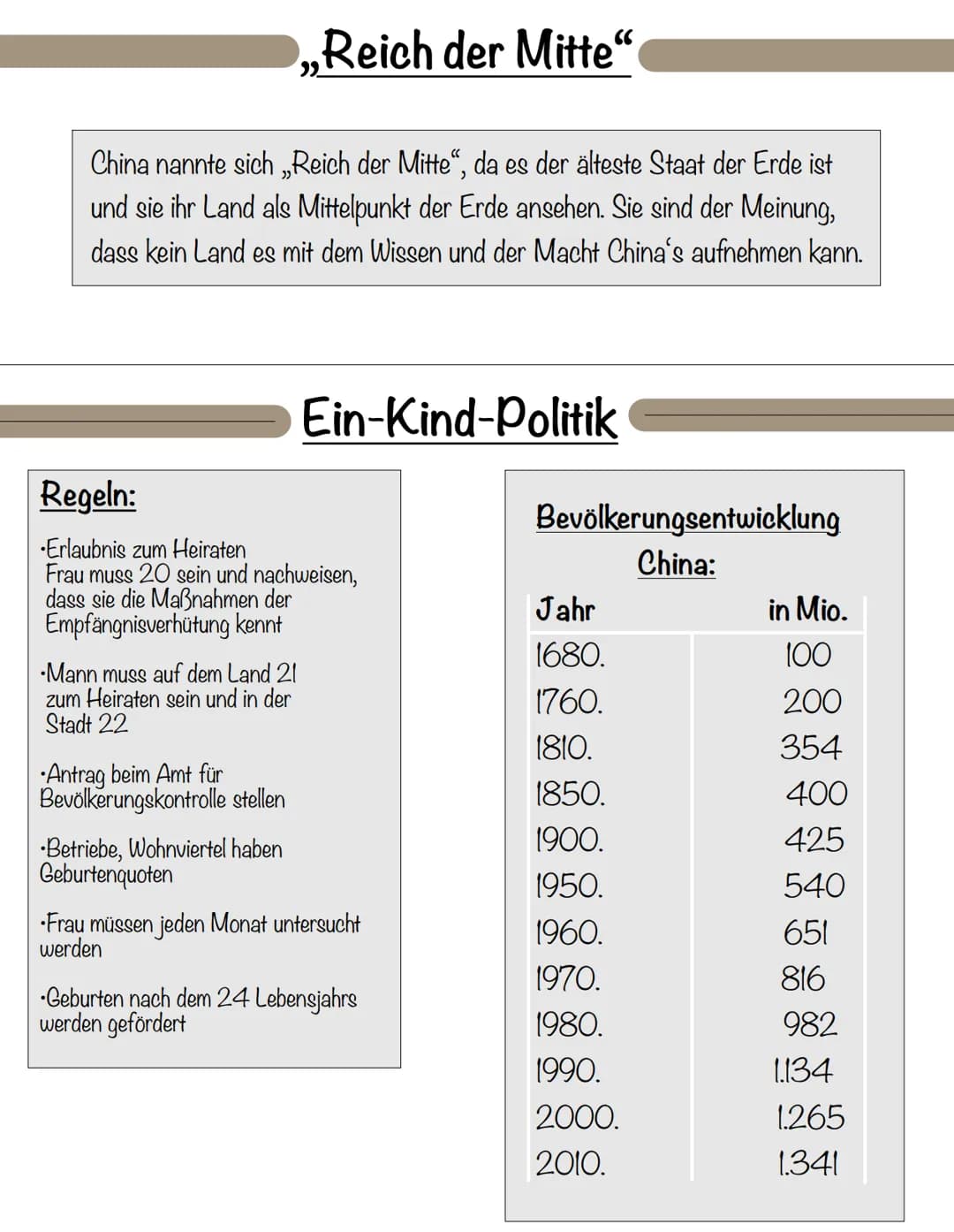 # Erdkunde

Braunes China:
-1000-über 3000m
•staubig, trocken
•Steppe, Wüste
•Anbau nur in Oasen möglich
•Nomaden

(Jangtsekiang, Tibet &
Hi