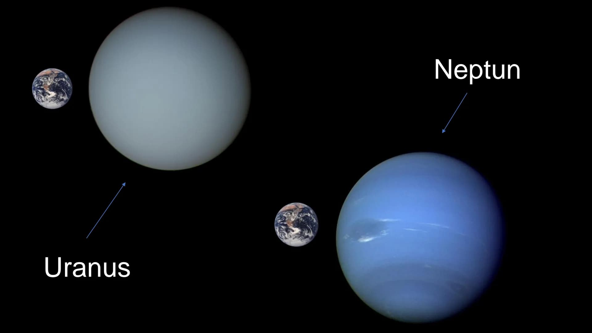 Entdecke die Geheimnisse von Neptun und Uranus: Steckbriefe und besondere Fakten