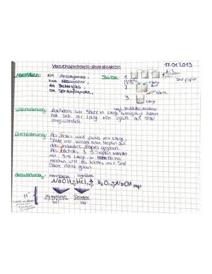 Know Versuchs Protokoll :Neutralisation  thumbnail