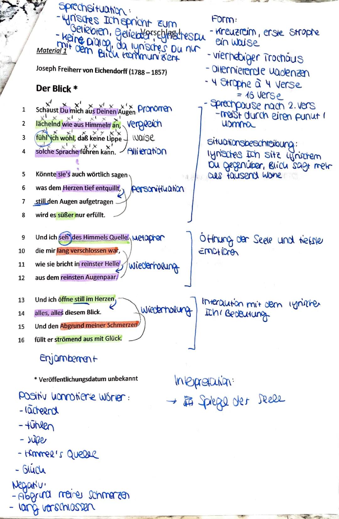 Der Blick von Joseph von Eichendorff: Inhalt, Thema und Analyse