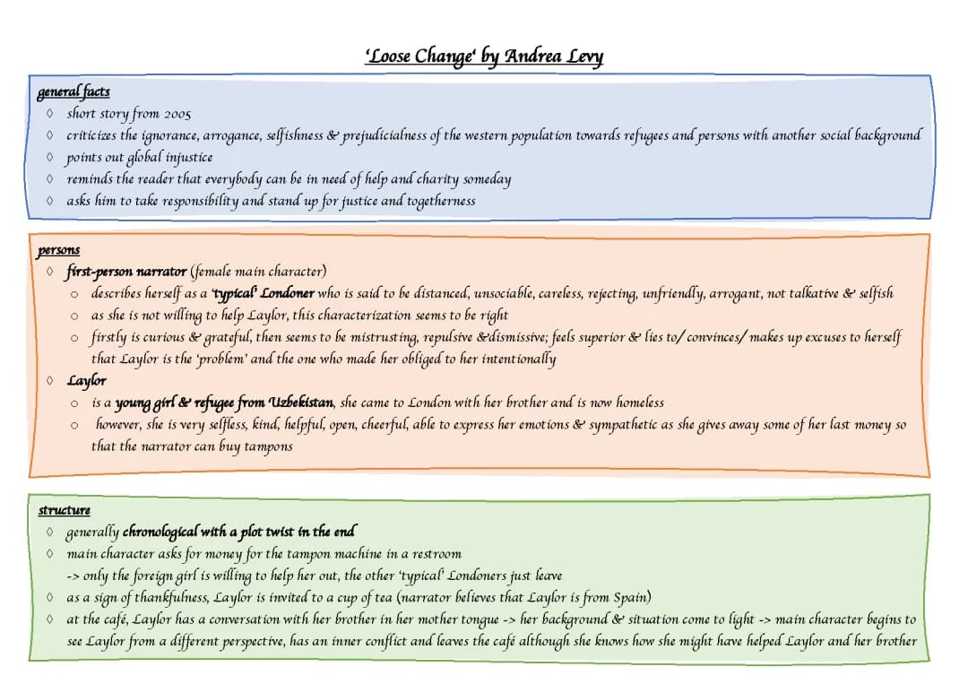 summary - ‚Loose Change‘ by Andrea Levy