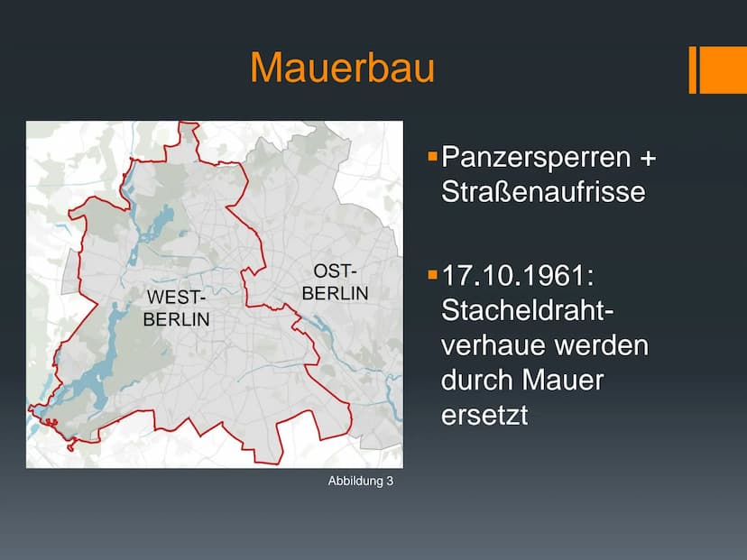 38
Mauerbau 1961
eine Präsentation von
Geschichte Q3 -
22.11.2021
Abbildung 1
Eckdaten
Gründe für den
Mauerbau
(Jahr des)
Mauerbau(s)
Reakti