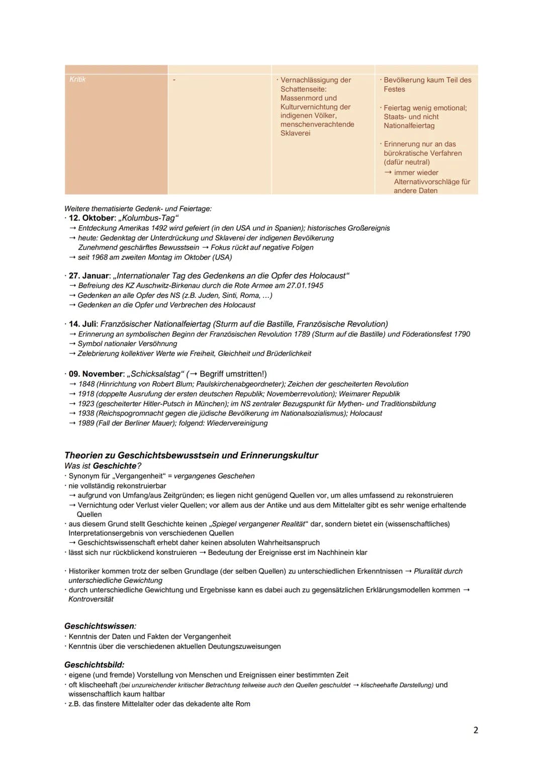 Geschichts- und Erinnerungskultur
Rahmenthema 4: Geschichts- und Erinnerungskultur
Abitur 2022 (Niedersachsen)
Gedenk- und Feiertage
Abiturr