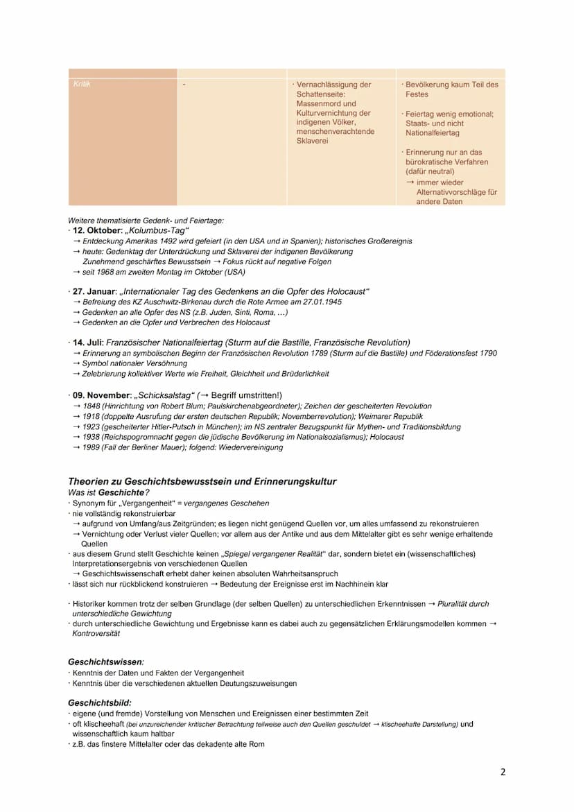 Geschichts- und Erinnerungskultur
Rahmenthema 4: Geschichts- und Erinnerungskultur
Abitur 2022 (Niedersachsen)
Gedenk- und Feiertage
Abiturr