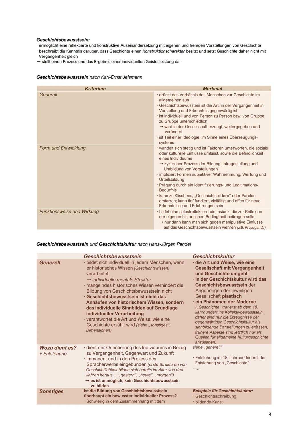 Geschichts- und Erinnerungskultur
Rahmenthema 4: Geschichts- und Erinnerungskultur
Abitur 2022 (Niedersachsen)
Gedenk- und Feiertage
Abiturr