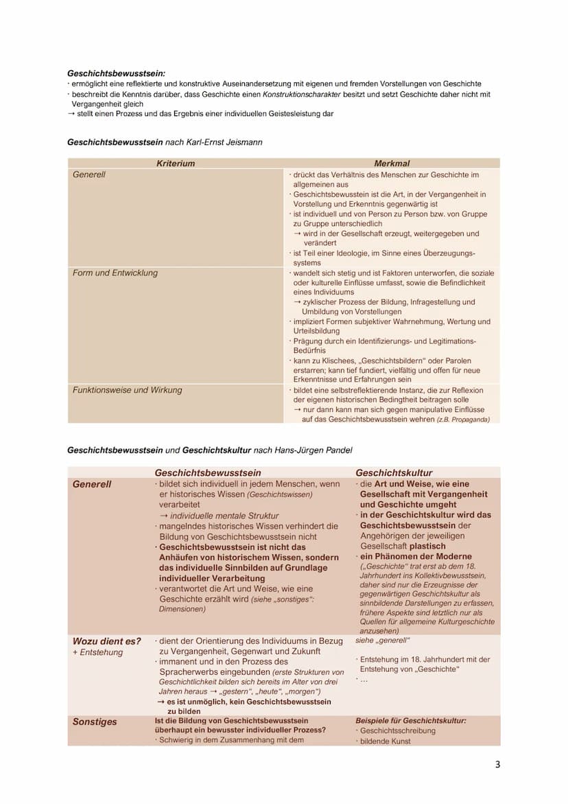 Geschichts- und Erinnerungskultur
Rahmenthema 4: Geschichts- und Erinnerungskultur
Abitur 2022 (Niedersachsen)
Gedenk- und Feiertage
Abiturr