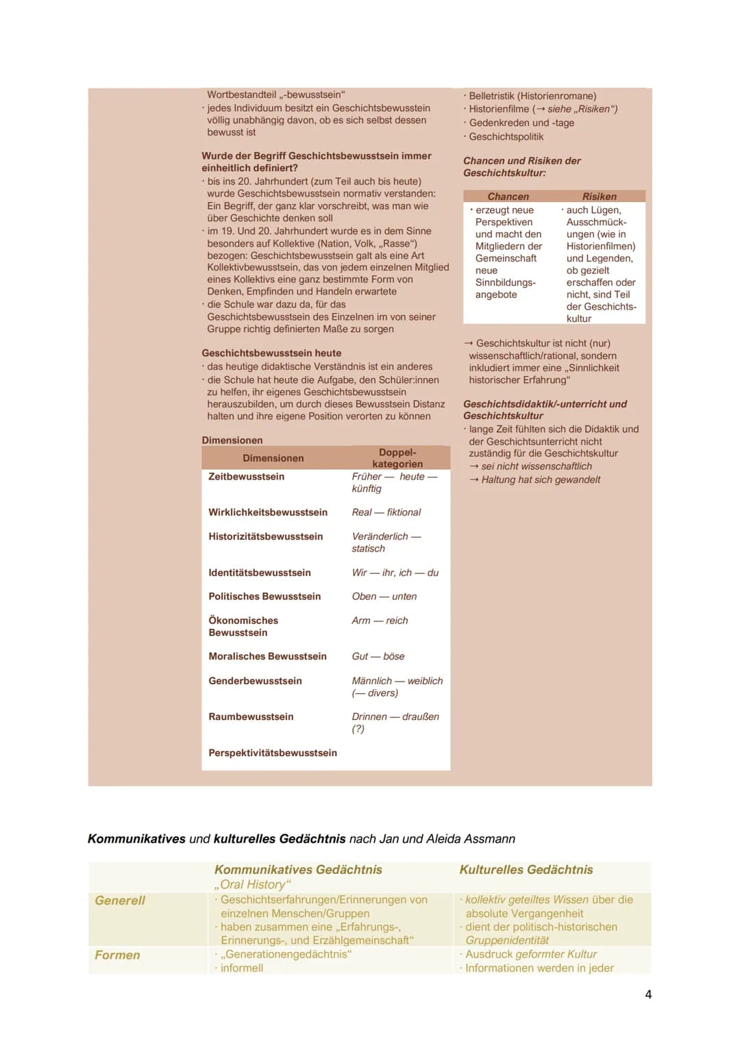 Geschichts- und Erinnerungskultur
Rahmenthema 4: Geschichts- und Erinnerungskultur
Abitur 2022 (Niedersachsen)
Gedenk- und Feiertage
Abiturr