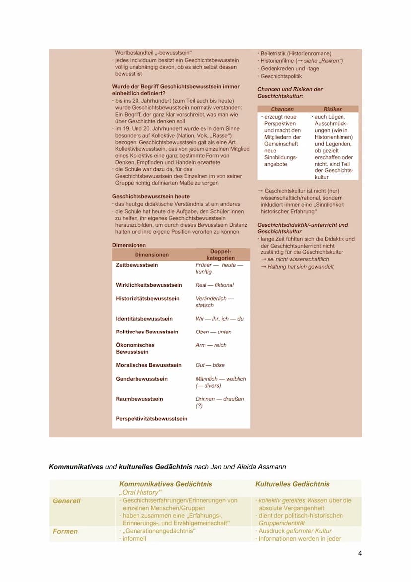 Geschichts- und Erinnerungskultur
Rahmenthema 4: Geschichts- und Erinnerungskultur
Abitur 2022 (Niedersachsen)
Gedenk- und Feiertage
Abiturr