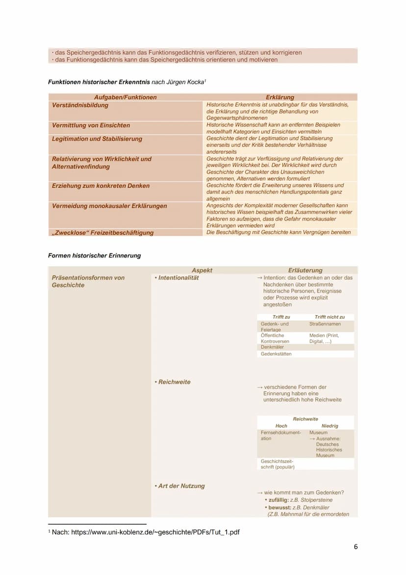 Geschichts- und Erinnerungskultur
Rahmenthema 4: Geschichts- und Erinnerungskultur
Abitur 2022 (Niedersachsen)
Gedenk- und Feiertage
Abiturr