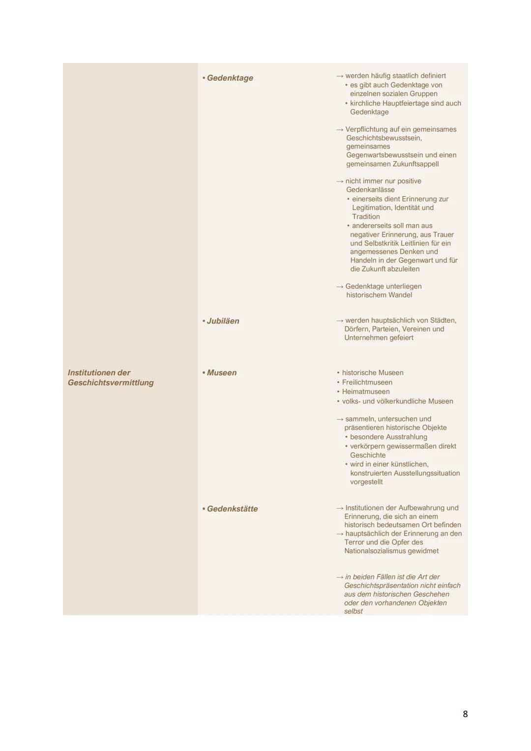 Geschichts- und Erinnerungskultur
Rahmenthema 4: Geschichts- und Erinnerungskultur
Abitur 2022 (Niedersachsen)
Gedenk- und Feiertage
Abiturr