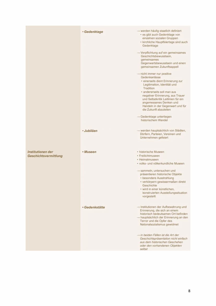Geschichts- und Erinnerungskultur
Rahmenthema 4: Geschichts- und Erinnerungskultur
Abitur 2022 (Niedersachsen)
Gedenk- und Feiertage
Abiturr