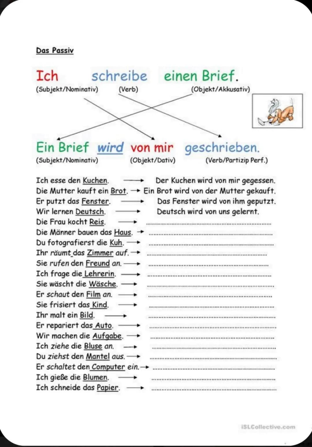 Das Passiv
Ich
schreibe einen Brief.
(Objekt/Akkusativ)
(Subjekt/Nominativ) (Verb)
Ein Brief wird von mir geschrieben.
(Subjekt/Nominativ)
(