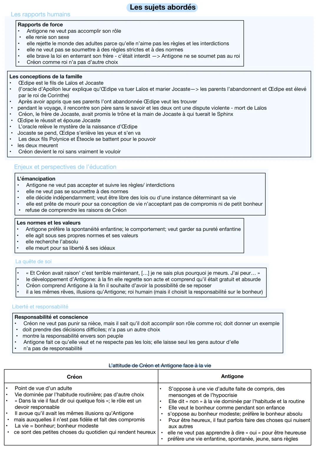 Résumé
Introduction
type de texte
titre
auteur
date
éditeur/ journal
sujet
Caractérisation
Introduction
Partie principale
informations sur r