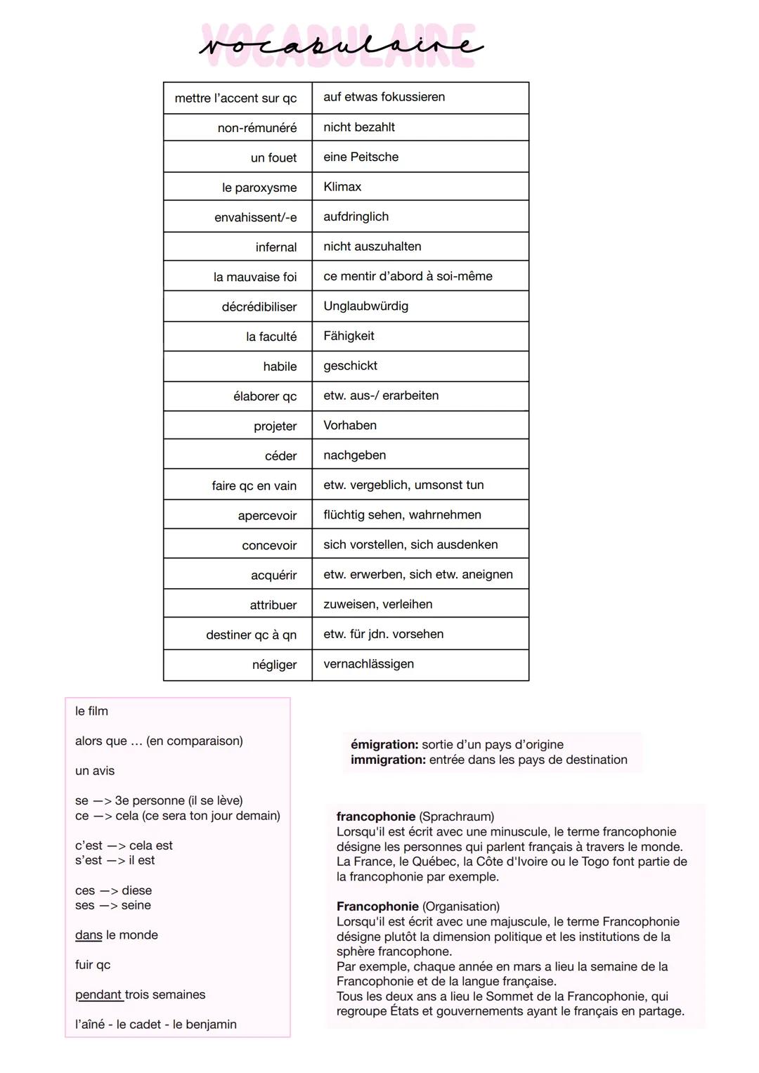 Résumé
Introduction
type de texte
titre
auteur
date
éditeur/ journal
sujet
Caractérisation
Introduction
Partie principale
informations sur r