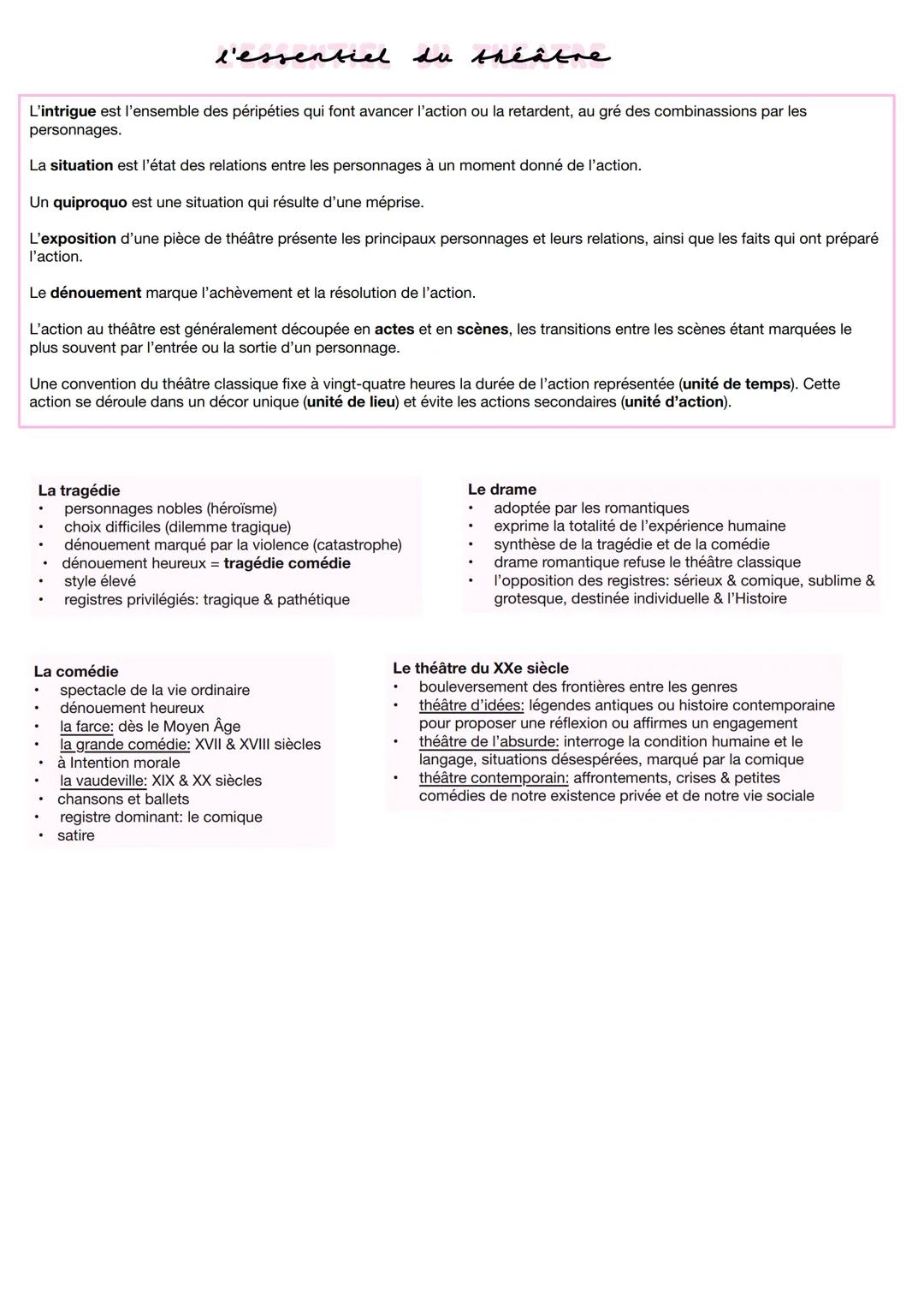 Résumé
Introduction
type de texte
titre
auteur
date
éditeur/ journal
sujet
Caractérisation
Introduction
Partie principale
informations sur r