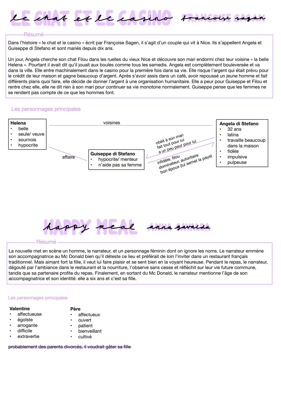 Résumé
Introduction
type de texte
titre
auteur
date
éditeur/ journal
sujet
Caractérisation
Introduction
Partie principale
informations sur r