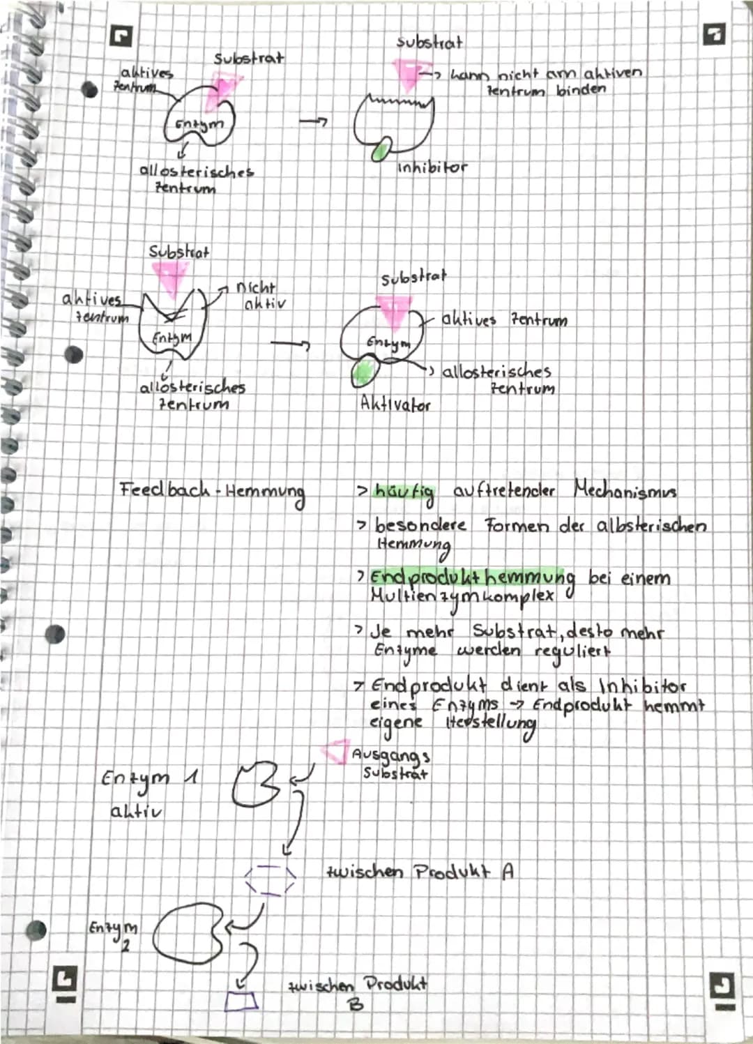 --- OCR Start ---
그
Stoffwechsel
Enzyme = Bio kataly sa toren
Enzyme ermöglichen schnelle chemische Reaktionen
I Verringern die Aktivierungs