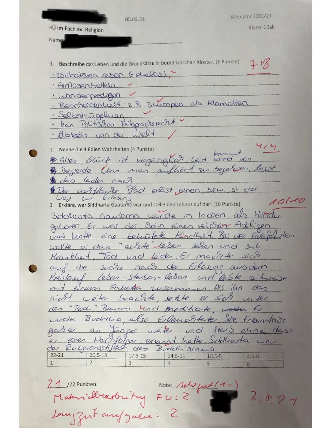 
<h2 id="name">Name</h2>
<ul>
<li>Almosenbetteln</li>
</ul>
<h2 id="beschreibungdeslebensunddergrundstzeineinembuddhistischenkloster8punkte"