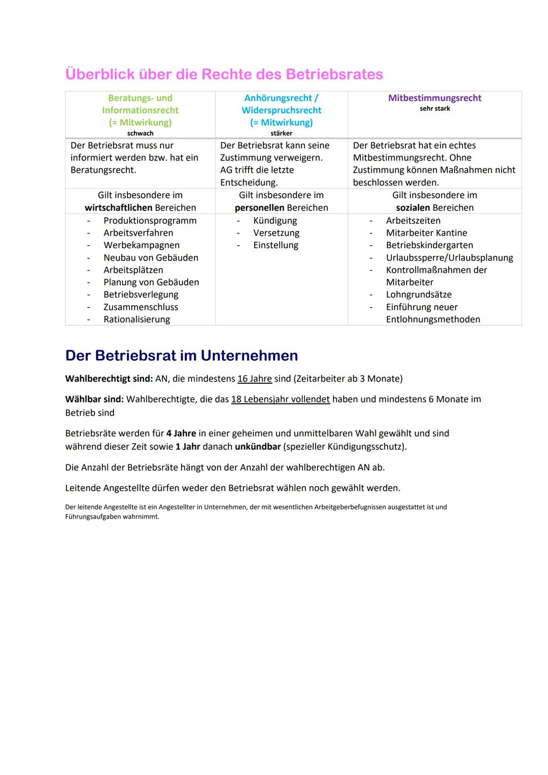 # Der Arbeitsvertrag

→ wird mündlich, schriftlich oder durch schlüssiges Handeln geschlossen

→ aber es besteht eine Nachweispflicht (= sch
