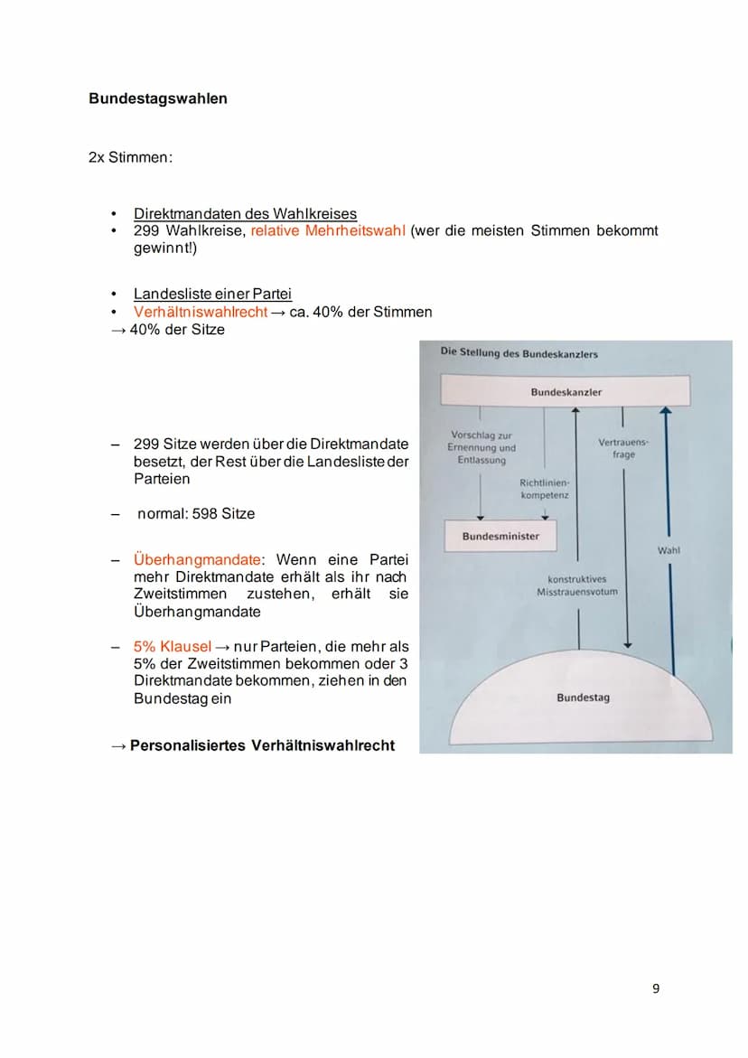 ABI-POLITIK
Leon Schwarz Inhaltsverzeichnis
Politische Partizipation zwischen Anspruch und Wirklichkeit.
Partizipation in der Demokratie....