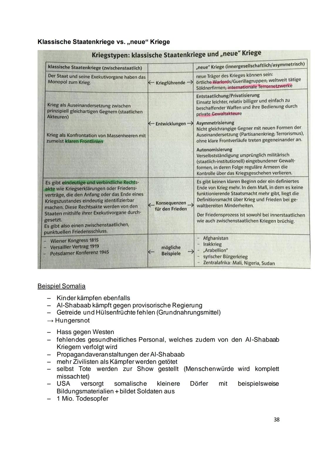 ABI-POLITIK
Leon Schwarz Inhaltsverzeichnis
Politische Partizipation zwischen Anspruch und Wirklichkeit.
Partizipation in der Demokratie....