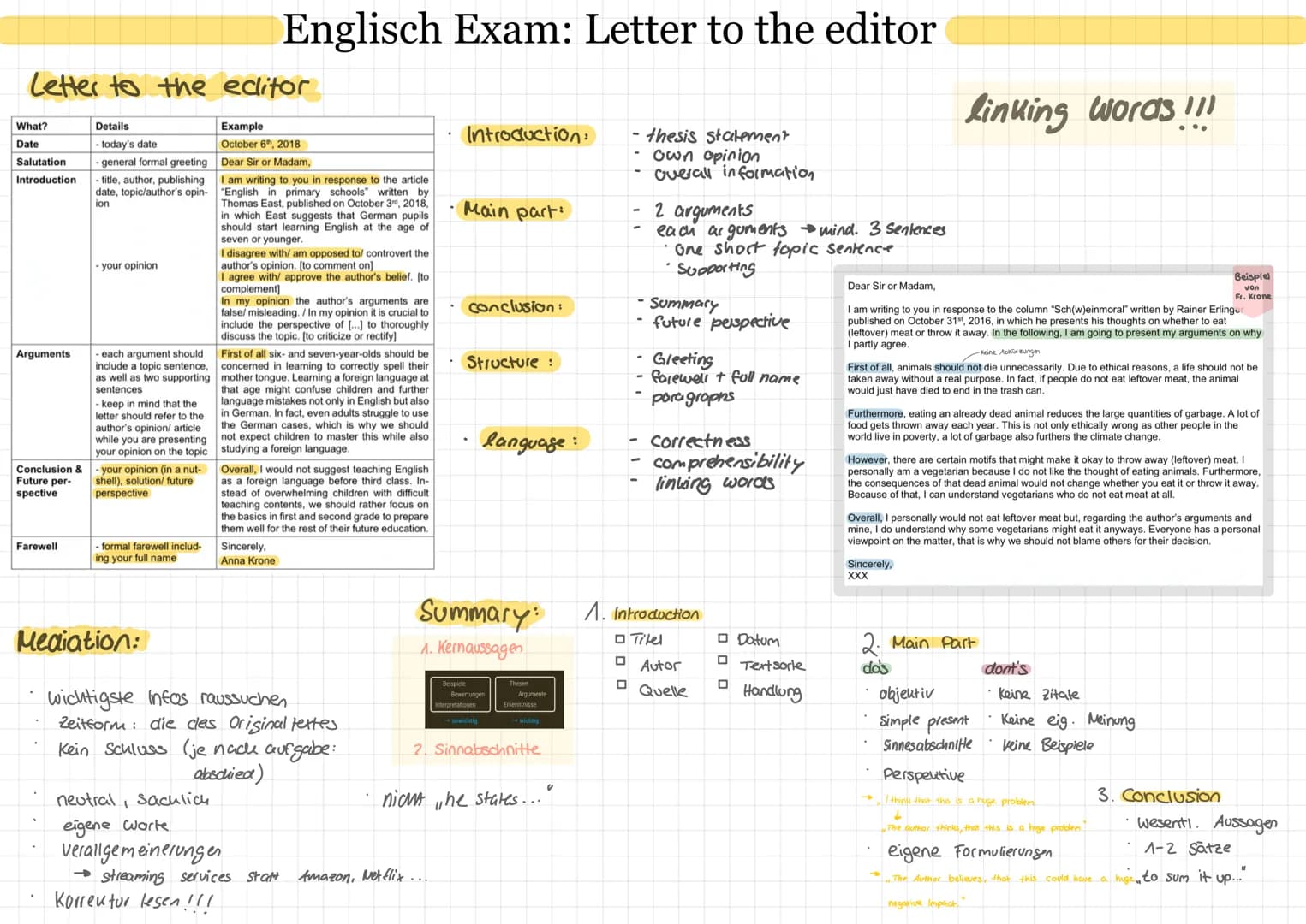 Letter to the editor
What?
Date
Salutation
Introduction
Arguments
Conclusion &
Future per-
spective
Farewell
Details
today's date
- general 