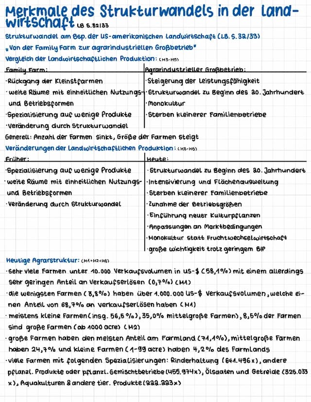 Know Merkmale des Strukturwandels in der Landwirtschaft-USA thumbnail