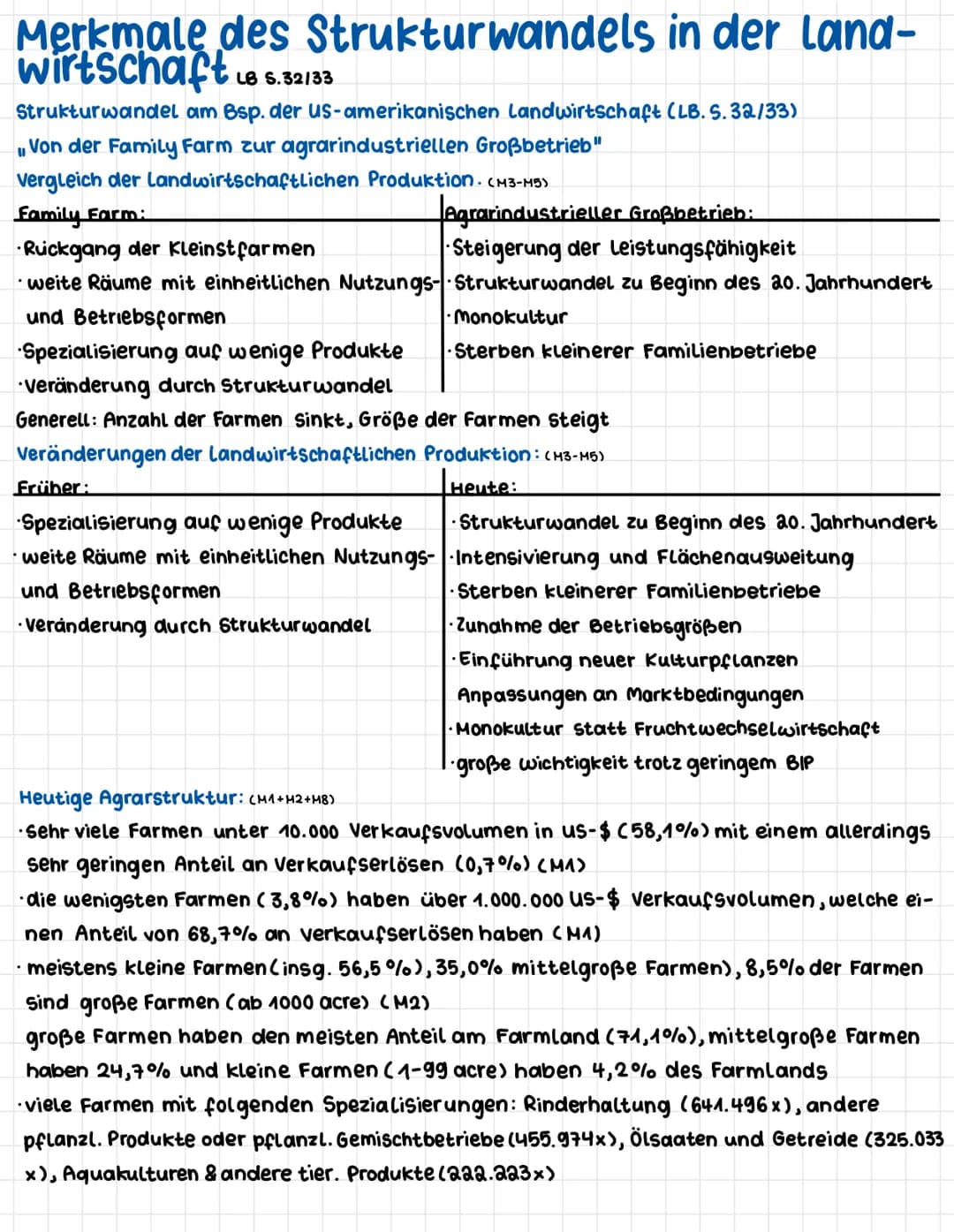Merkmale des Strukturwandels in der Land-
wirtschaft
LB S.32/33
Strukturwandel am Bsp. der US-amerikanischen Landwirtschaft (LB. S. 32/33)
"