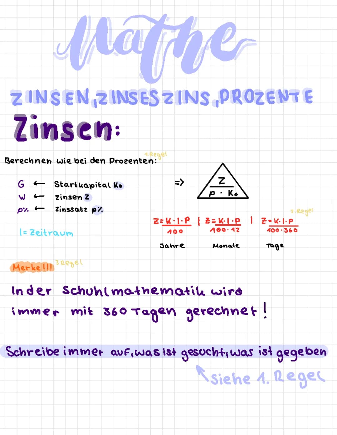 Zinsen