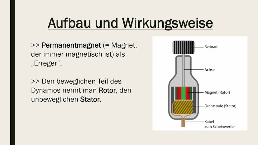 FAHRRADDYNAMO Gliederung:
>> Was ist eigentlich ein Dynamo?
>> Aufbau und Wirkungsweise
>> Das Induktionsprinzip Was ist eigentlich ein Dyna