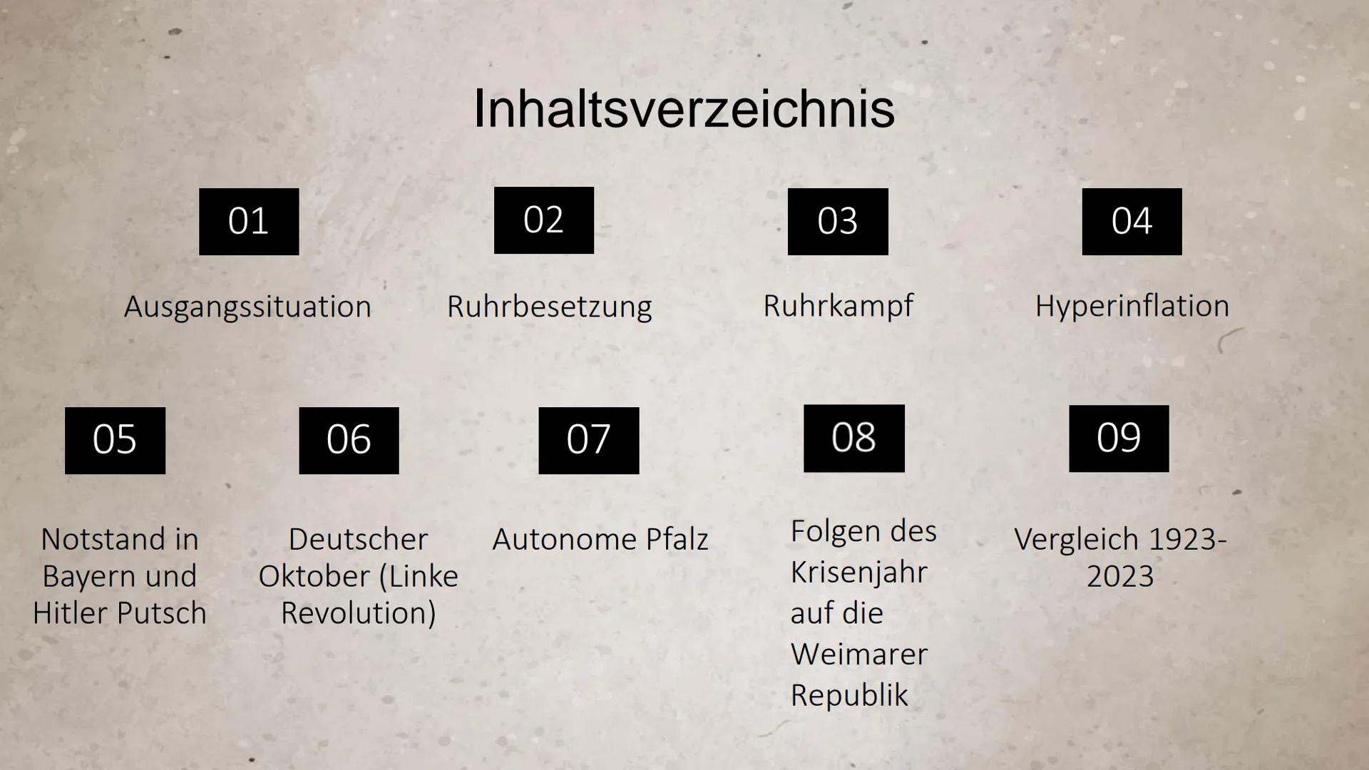 Krisenjahr 1923
江
FO Ausgangssituation
05
01
Notstand in
Bayern und
Hitler Putsch
06
Inhaltsverzeichnis
Deutscher
Oktober (Linke
Revolution)