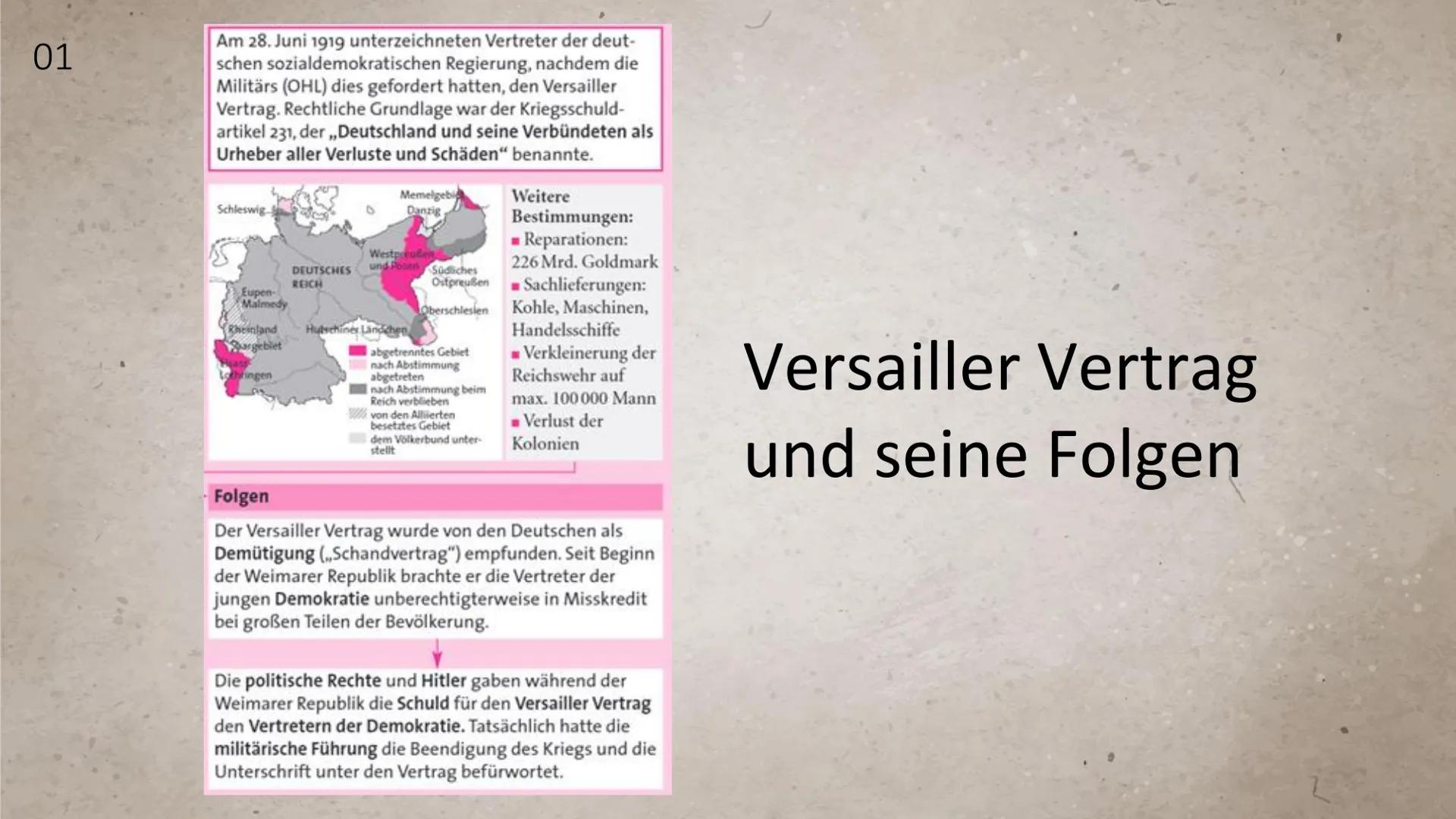 Krisenjahr 1923
江
FO Ausgangssituation
05
01
Notstand in
Bayern und
Hitler Putsch
06
Inhaltsverzeichnis
Deutscher
Oktober (Linke
Revolution)