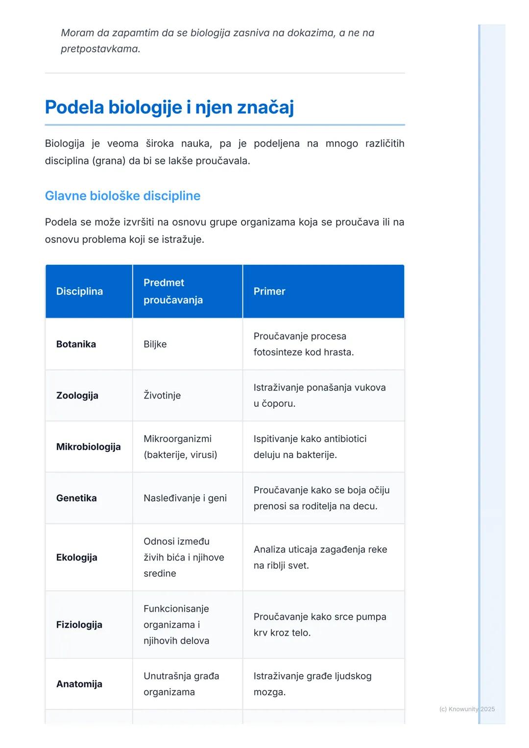 # Šta je biologija?

## Uvod u biologiju

Biologija je prirodna nauka koja se bavi proučavanjem života i živih
organizama. Sam naziv potiče 