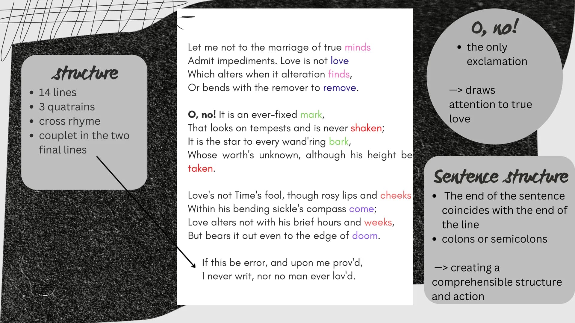 MAYA RUDOLPH
LISA BUERGER
*
+
SHAKESPEARE
Sonnet 116 03
04
05
07
10
ÜBERBLICK
Shakespeare | topics
Background to the Sonnet 116
Sonnet 116
A