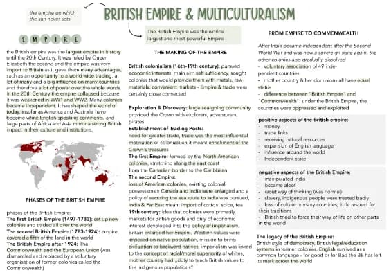 Know British Empire & multiculturalism thumbnail