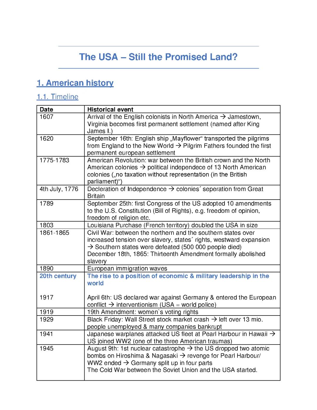 USA: American Dream, History, Civil Rights Movement, Jim Crow Laws, Blackfacing