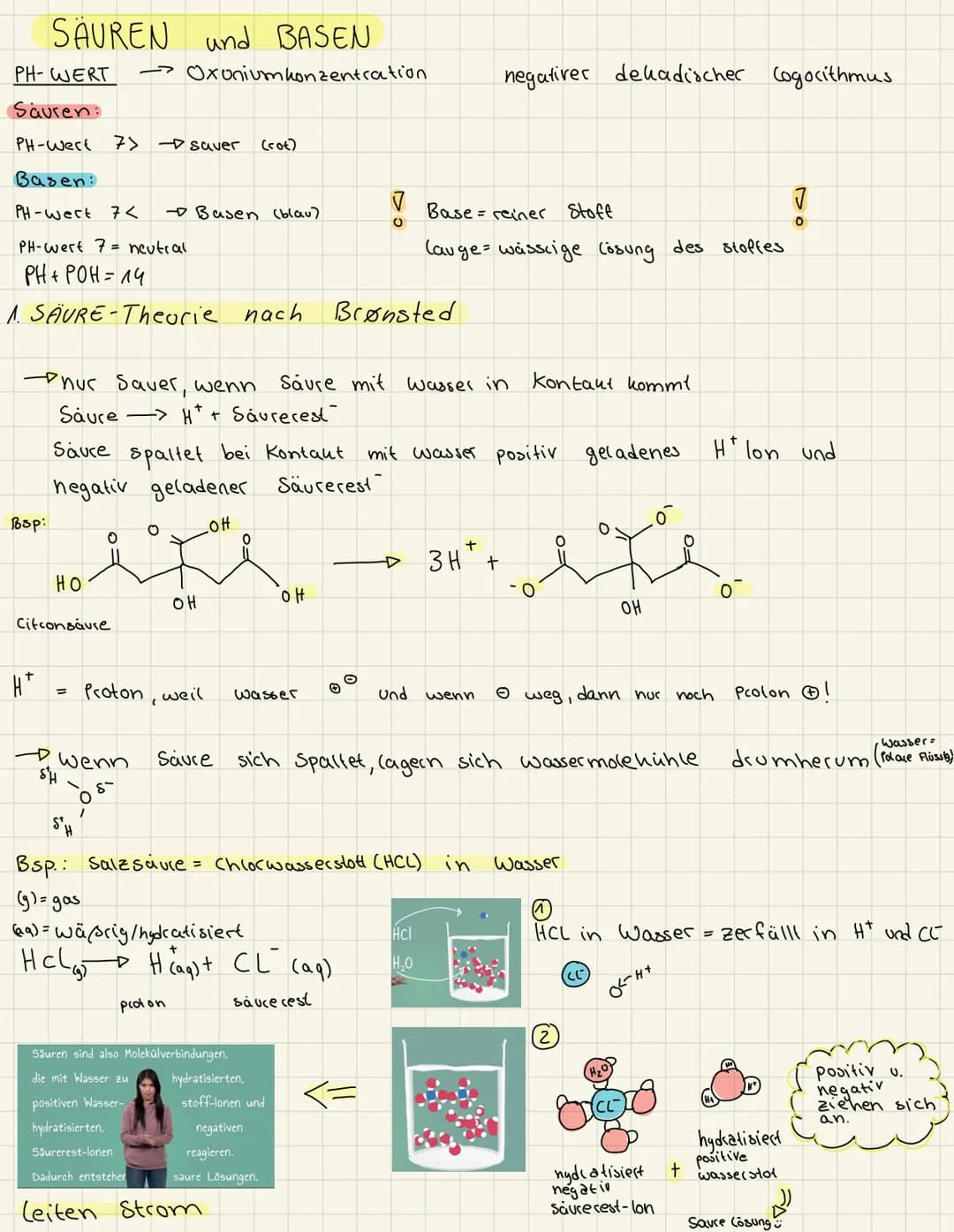 
<p>Die Klausur Nr. 1 Q1 GK beinhaltet mehrere Themen, darunter die Säure/Base Theorien und ihre Aussagen, insbesondere von Arrhenius und Br