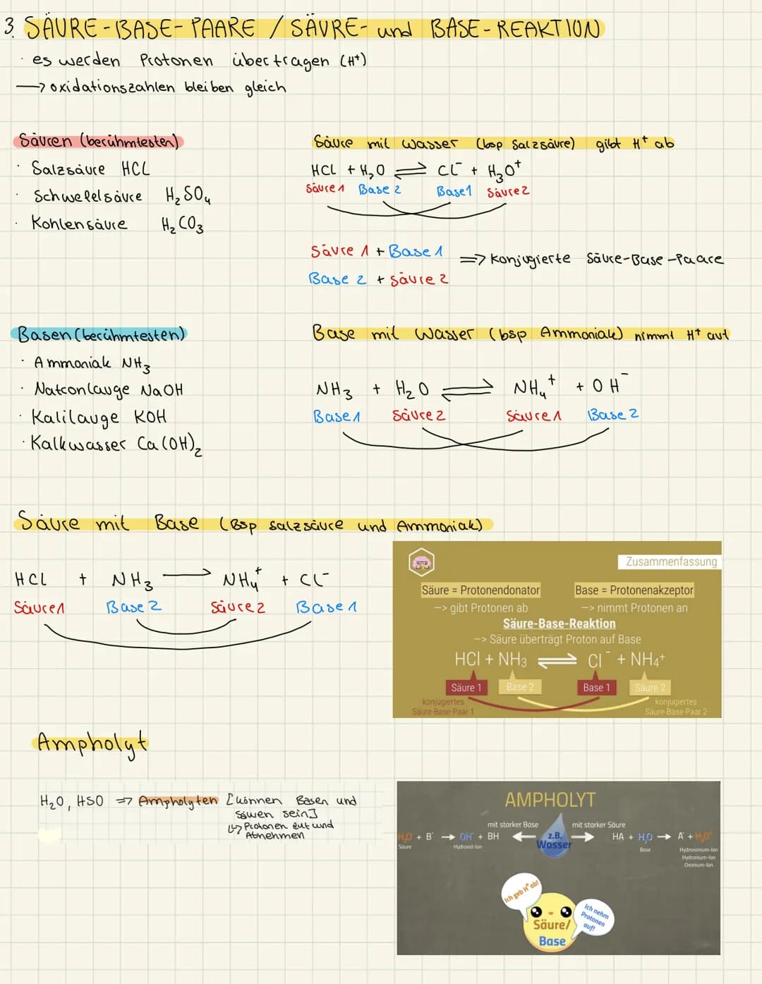 
<p>Die Klausur Nr. 1 Q1 GK beinhaltet mehrere Themen, darunter die Säure/Base Theorien und ihre Aussagen, insbesondere von Arrhenius und Br